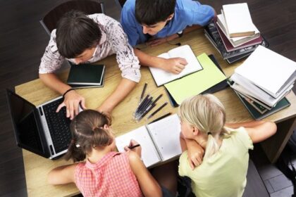 How to Implement Project-Based Learning in Your Classroom