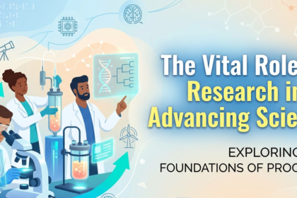 The Vital Role of Research in Advancing Science